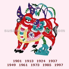 Chinese Zodiac Ox for Year 2006 生肖運程