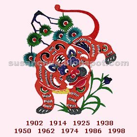 Chinese Zodiac Tiger for Year 2006 生肖運程