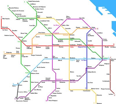 Red de subterranos, Buenos Aires (con ampliaciones proyectadas)