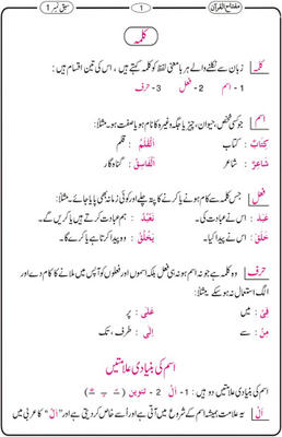 types of kalima, page 1