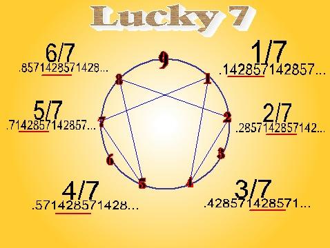 5-lucky-numbers