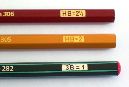 Pencil leads - what does HB, 2B etc mean? - Pencils Direct