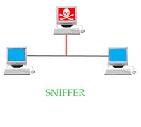 Como detectar si hay sniffers en la red
