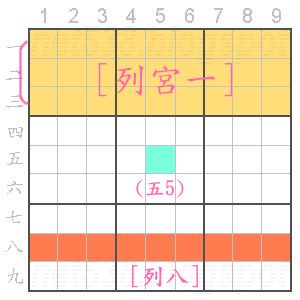 數獨用語說明_1