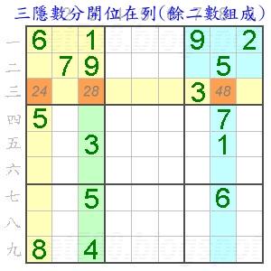 數獨用語說明_12