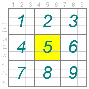 數獨規則_5
