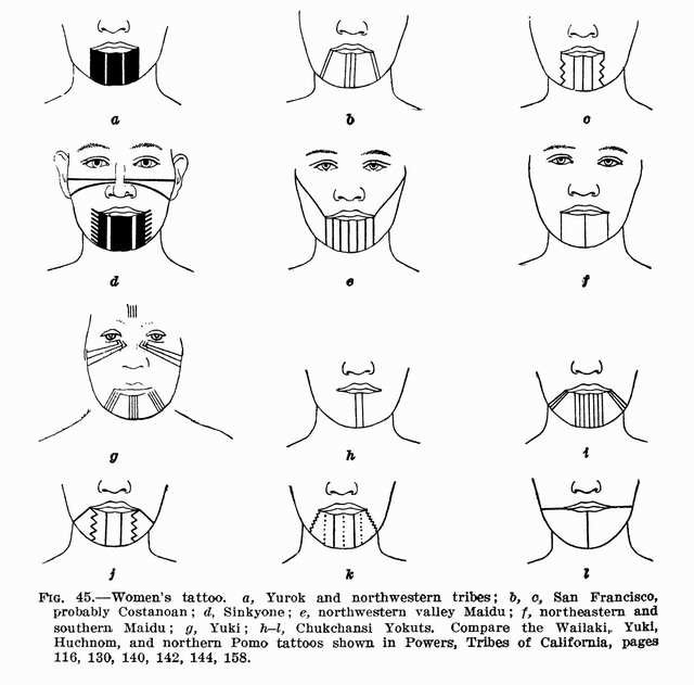 Fig. 45: Women's tattoo: Yurok and others.