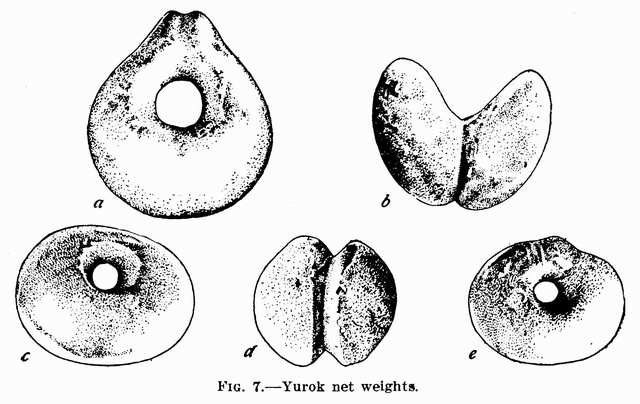  Fig. 7: Yurok net weights.