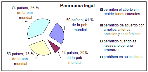 Es legal el forex en mexico