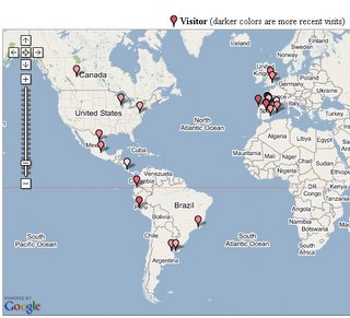 Visitas