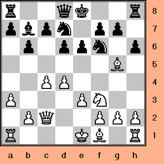 Chess Opening Basics: The Bogo-Indian Defense - Chessable Blog