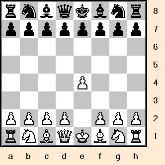French Defense - MacCutcheon Variation - Pawnbreak