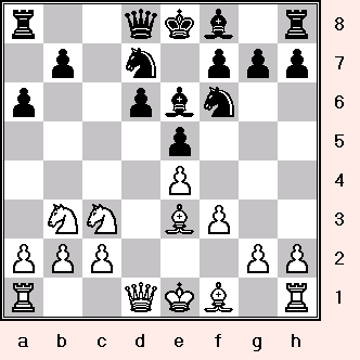 The Sicilian defense chess opening: Black fight for center control.