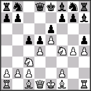 Chess Opening Secrets Revealed*: Chess: Understanding the Caro-Kann Defense  Part III