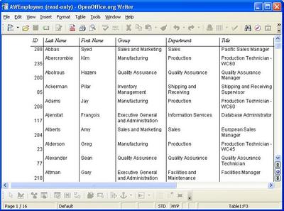 where openoffice databases stored