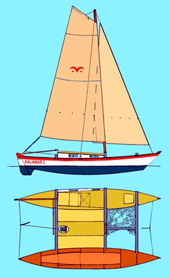 Scott S Boat Pages The Wharram Tiki 21 Catamaran