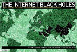 The Internet Black Holes