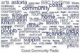 Coast Community Radio