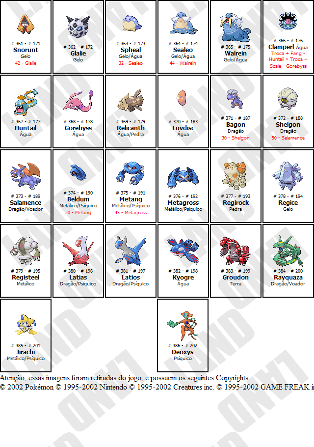 Tabela de Evoluções, Pokemon Online SvkE Wiki