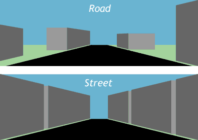 Roads vs Streets