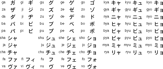 Write my name in hiragana japanese