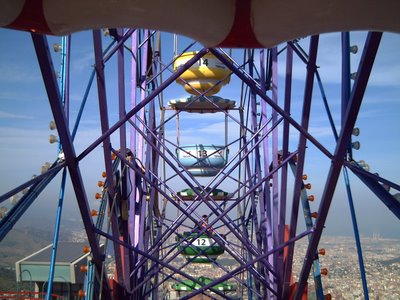 Barcelona Tibidabo: The Big Wheel