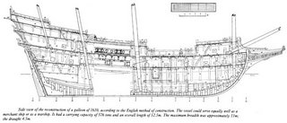 galleon cargo ship layout 18th century