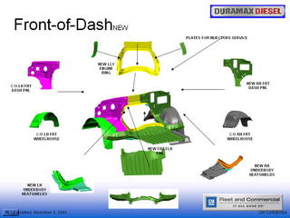 Front-Of-Dash Revisions