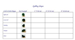 Quilling Size Chart
