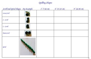 free quilling spiral shapes guide free quilling scroll shapes guide