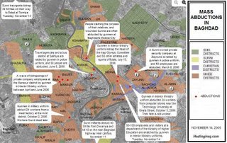 Mass abductions in Baghdad