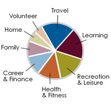 personal values aligned with kudler fine In no more than 1,050 words, write a paper identifying your values, how those values align with the values of kudler fine foods, and how this would affect your performance if you were a manager there. personal values aligned with kudler fine In no more than 1,050 words, write a paper identifying your values, how those values align with the values of kudler fine foods, and how this would affect your performance if you were a manager there.