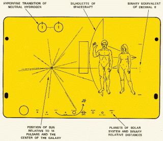 Pioneer 10 Plaque