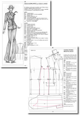 il modellismo sartoriale burgo pdf