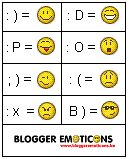 emoticons, smileys