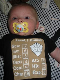 Level 1 Human