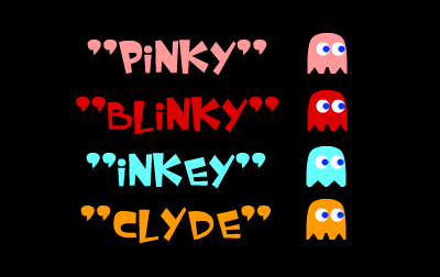 Pacman - Pinky, Blinky, Inkey, Clyde