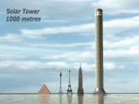 1,000 meters Solar Tower.