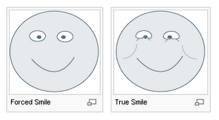 Illustration showing the difference between a forced smile and a true smile