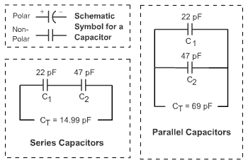 Capacitors in Circuit