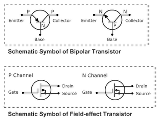 Schematic symbol for bipolar and field-effect transistor