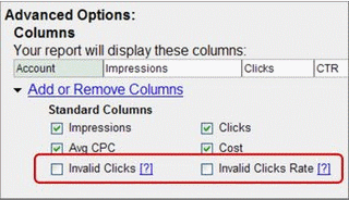 Invalid Clicks Rate