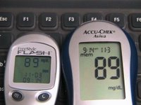 glucose meters