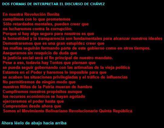 Doble discurso de Chávez