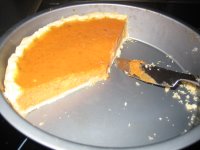 How much pie was left