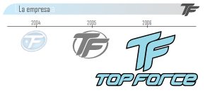 historia del logotipo Topforce Logotipo Topforce marca de palas de padel
