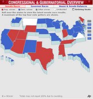 Click Map for interactive state by state results