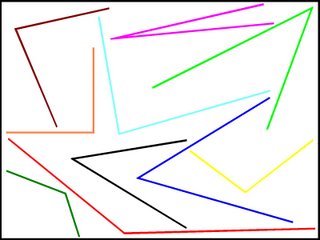 The Colored Angles