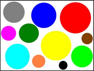 The Colored Circles