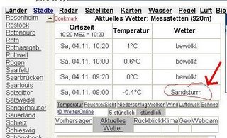 Sandsturm in Messstetten Sandsturm in Messstetten
